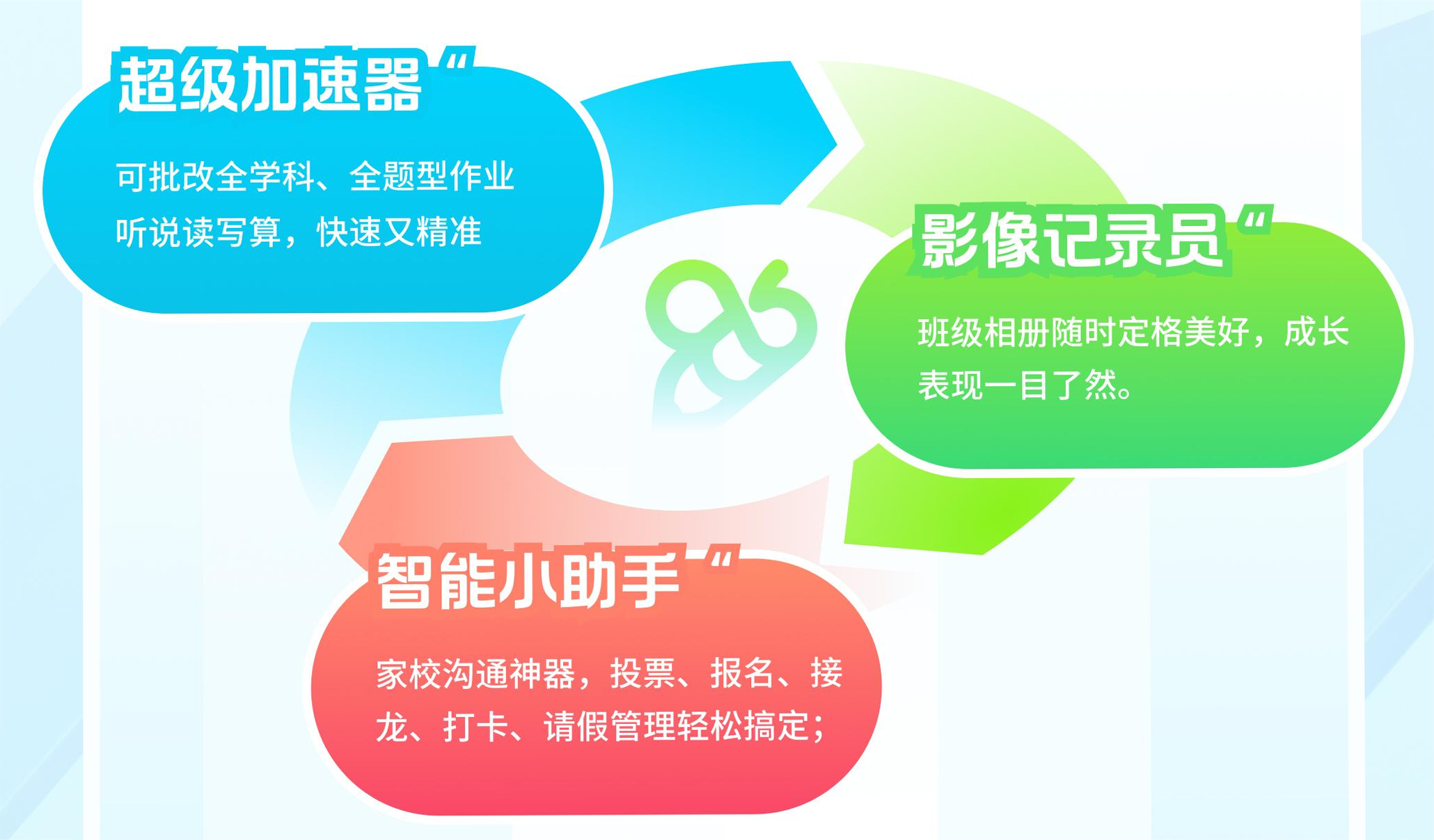 关于数字化青训管理系统全面铺开，提升青少年训练科学性的信息